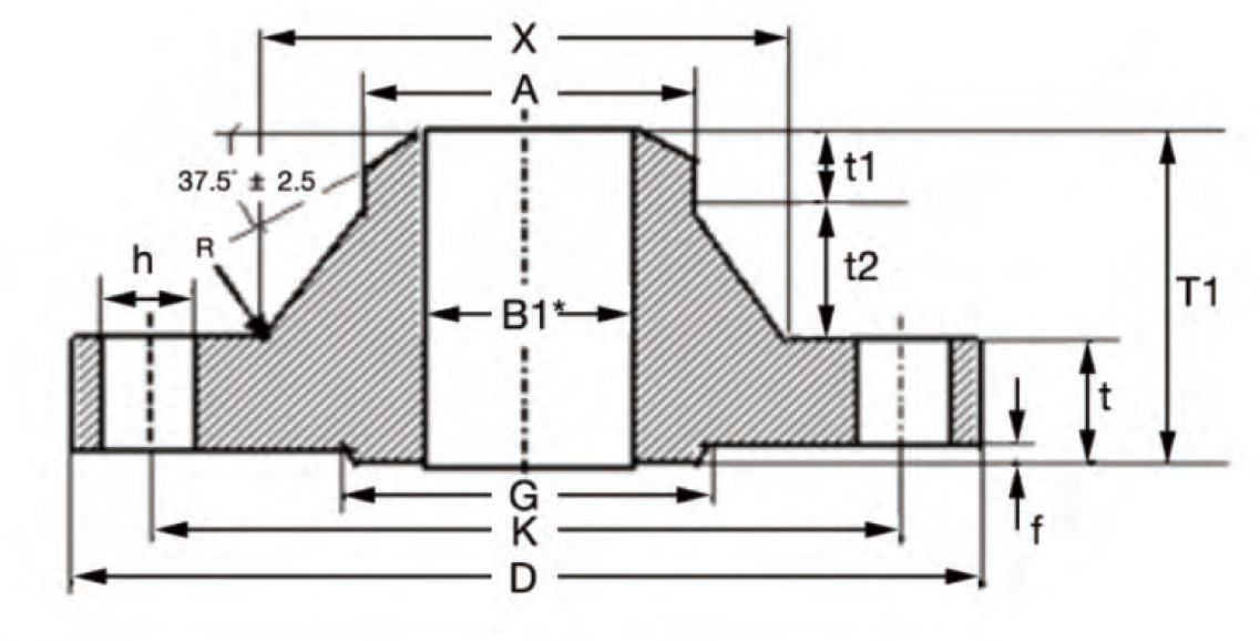 ANSI B16.5 Weld Neck Flange, 12 Inch, 600LB - Landee Flange